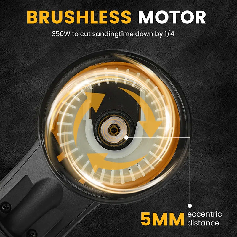 Electric Eccentricity Orbital Sander 150mm/6-Inch (MIRKA DEROS 5.0 Clone)