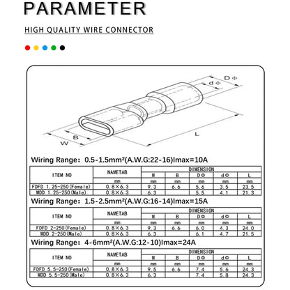 FDD/MDD 6.3mm Spade Terminal Connectors (50pcs)