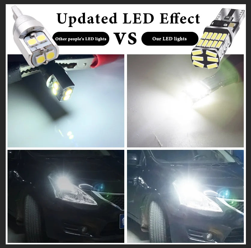 RXZ T10 W5W Canbus LED Bulb – SMD Instrument & Dome Light, No Error (12V, 6000K)