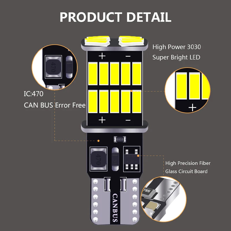 RXZ T10 W5W Canbus LED Bulb – SMD Instrument & Dome Light, No Error (12V, 6000K)