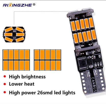 RXZ T10 W5W Canbus LED Bulb – SMD Instrument & Dome Light, No Error (12V, 6000K)