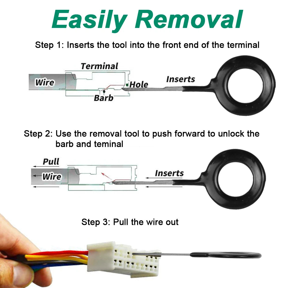 Car Terminal Removal Tool Kit