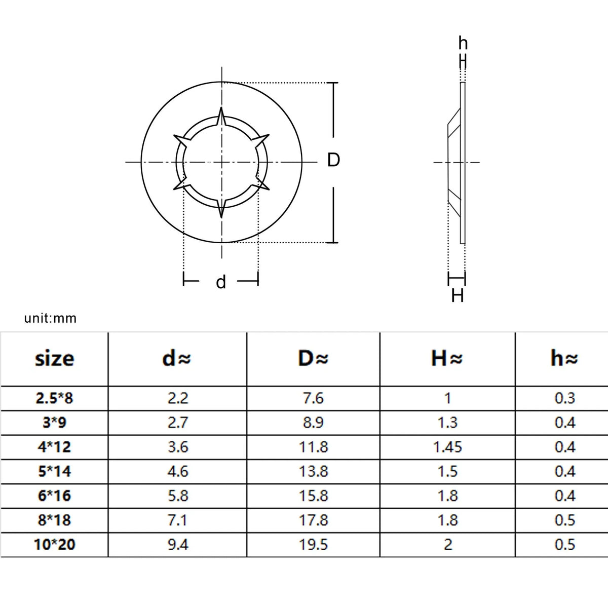 External Circlip Snap Ring Assortment Kit