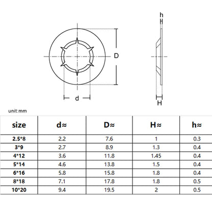 External Circlip Snap Ring Assortment Kit