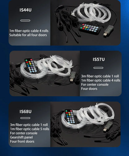 Car Ambient Interior lighting - 1M/3M/5M/10M Flexible Neon Waterproof Multicolor Led Strip