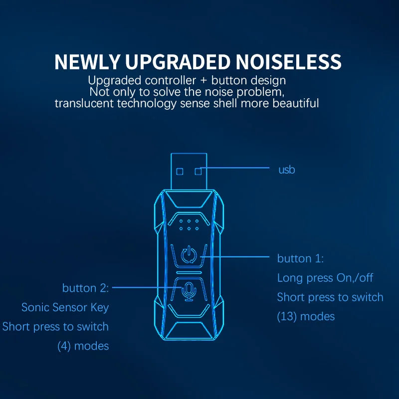 Car Ambient Interior lighting - 1M/3M/5M/10M Flexible Neon Waterproof Multicolor Led Strip