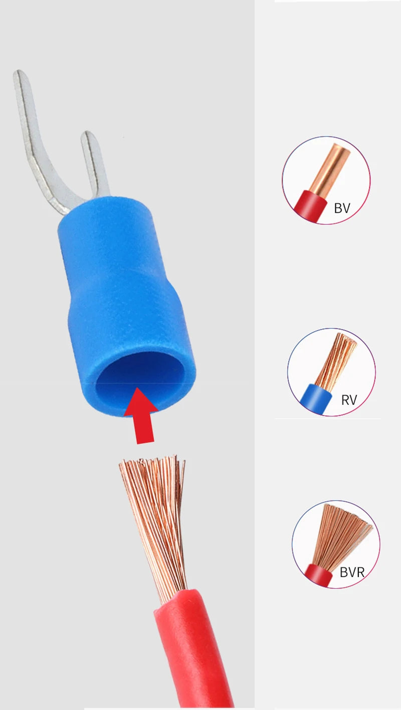 RV/SV Copper Ring Terminal Connector Kit