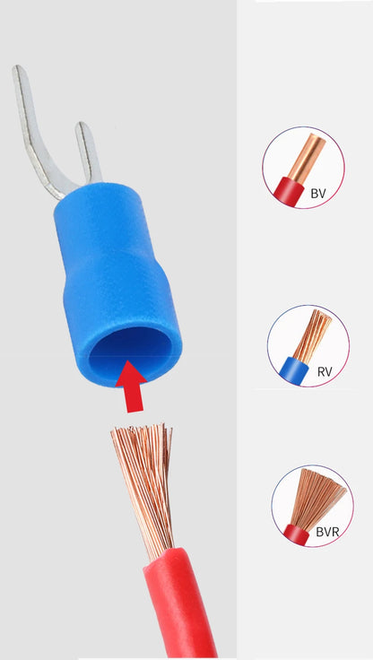 RV/SV Copper Ring Terminal Connector Kit