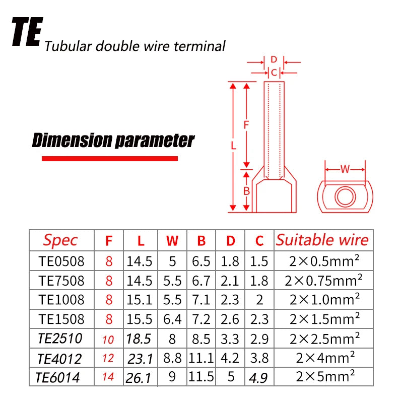 TE Pre-Insulated Terminal Pin Connector Kit