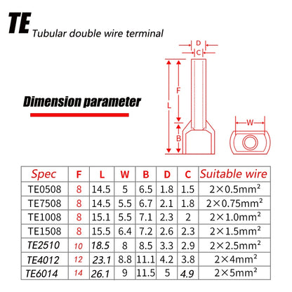 TE Pre-Insulated Terminal Pin Connector Kit
