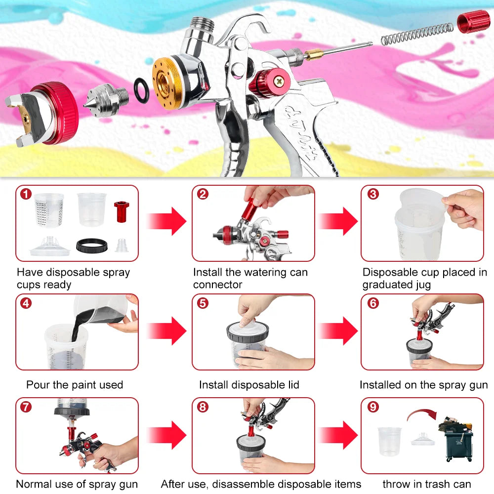 Professional HVLP Paint Spray Gun Kit – 1.4/1.7/2.0mm Nozzles, 600ml Cup