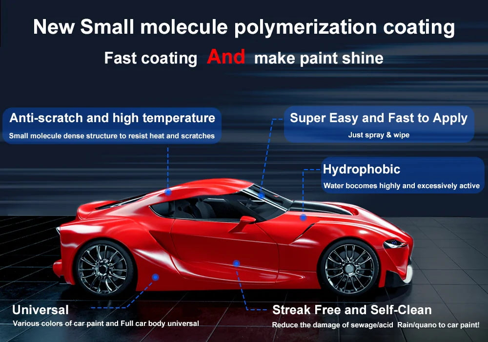 Ceramic Nano Coating Spray – Hydrophobic Paint Protection for Car Exterior