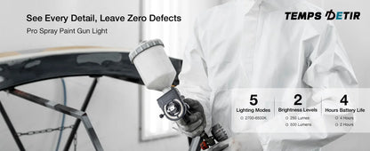 LED Spray Gun Paint Light – Adjustable 5-Color Rechargeable Work Lamp