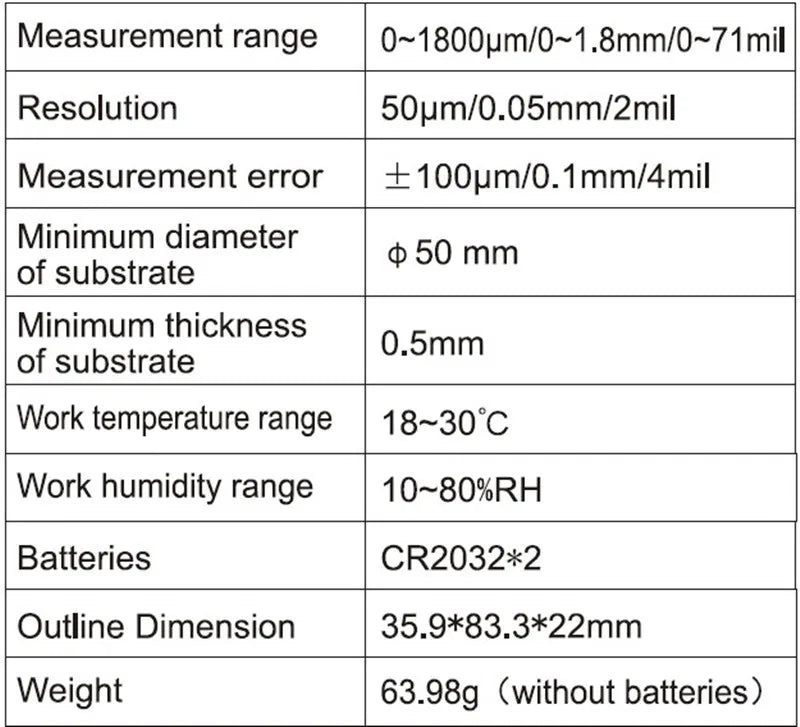 Digital Paint Thickness Gauge – Backlit LCD Coating Thickness Meter for Car Bodywork