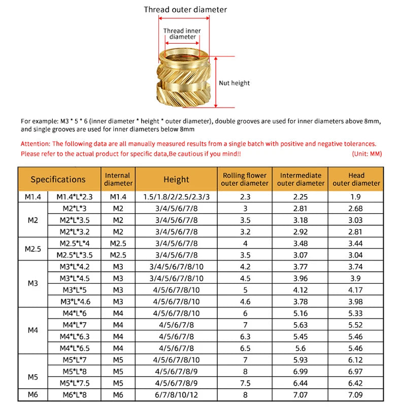 Screw Thread Hot Insert M2/2.5/3/4/5/6 Brass Knurled Nut Implant  for Plastic 3D Printing Assortment Kit
