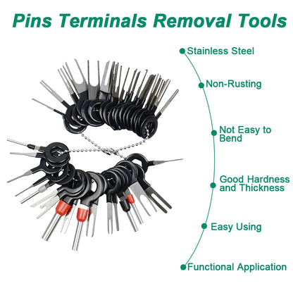 Car Terminal Removal Tool Kit