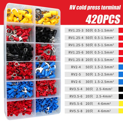 RV/SV Copper Ring Terminal Connector Kit