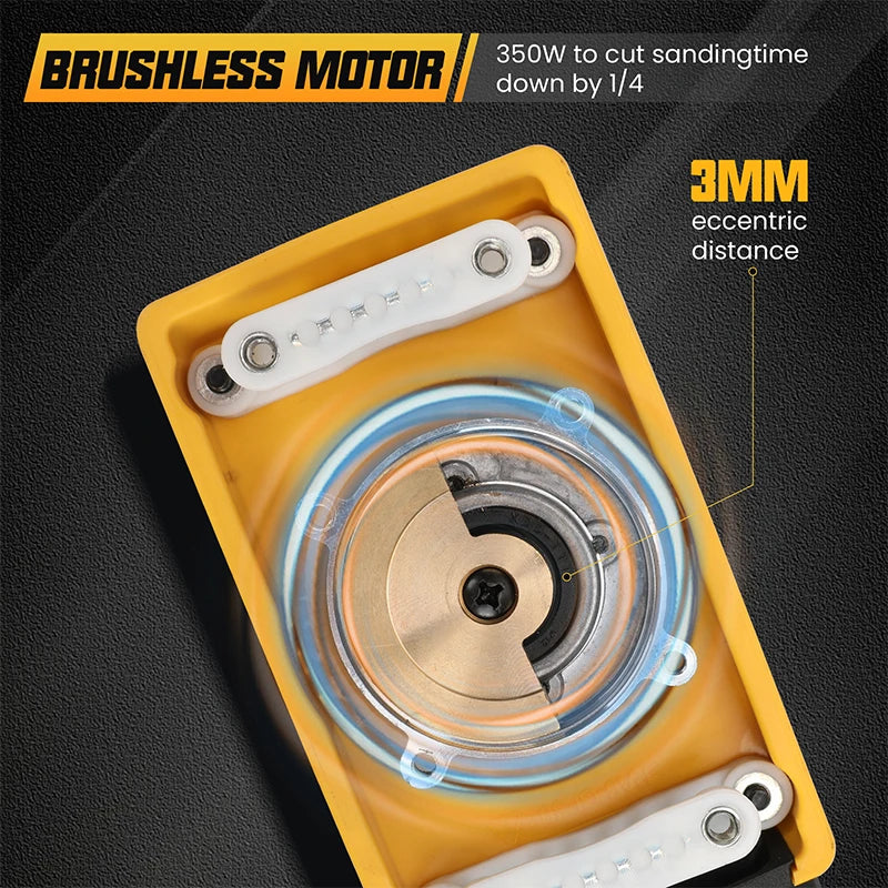 Electric Eccentricity Orbital Sanders (MIRKA DEROS 5.0 and 3,0 series Clone)