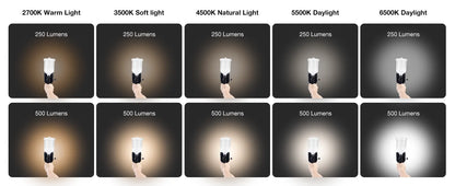LED Spray Gun Paint Light – Adjustable 5-Color Rechargeable Work Lamp