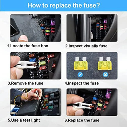 Automotive Fuse Assortment Kit with Puller (300pcs)