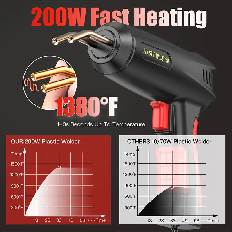 2-in-1 Plastic Welding Kit – Hot Stapler & Soldering Gun for Car Bumper Repair
