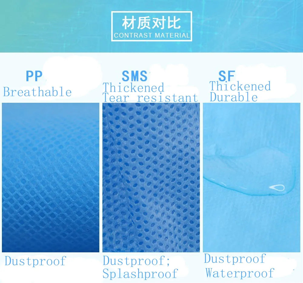 Disposable Dustproof Coverall Suit – Water & Oil Resistant Paint Spray Protection