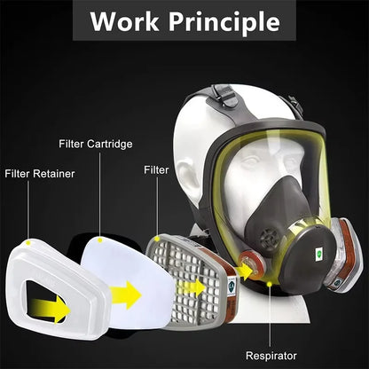 BULK. 5N11 Dust-proof Cotton Filters 501 For 3M 6001 6002 6004 6200 7502 6800 Chemical Respirator Gas Mask Protection