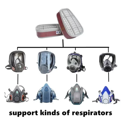 6001/6002/6004 Filter Cartridge 5N11 Dustproof Cotton, Fit For 3M 6200/7502/6800 Gas Mask Chemical Painting Spray Respirator