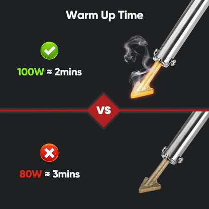 Car Bumper Repair Soldering Iron Tool 50W/100W, Adjustable Temperature Welding Rework Station