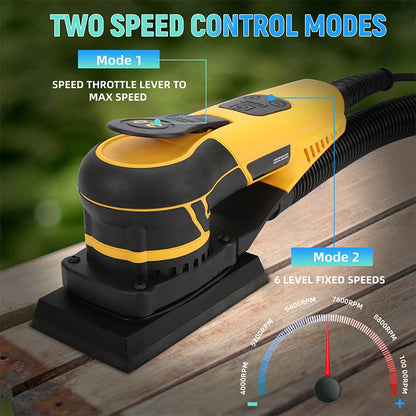 Electric Eccentricity Orbital Sanders (MIRKA DEROS 5.0 and 3,0 series Clone)