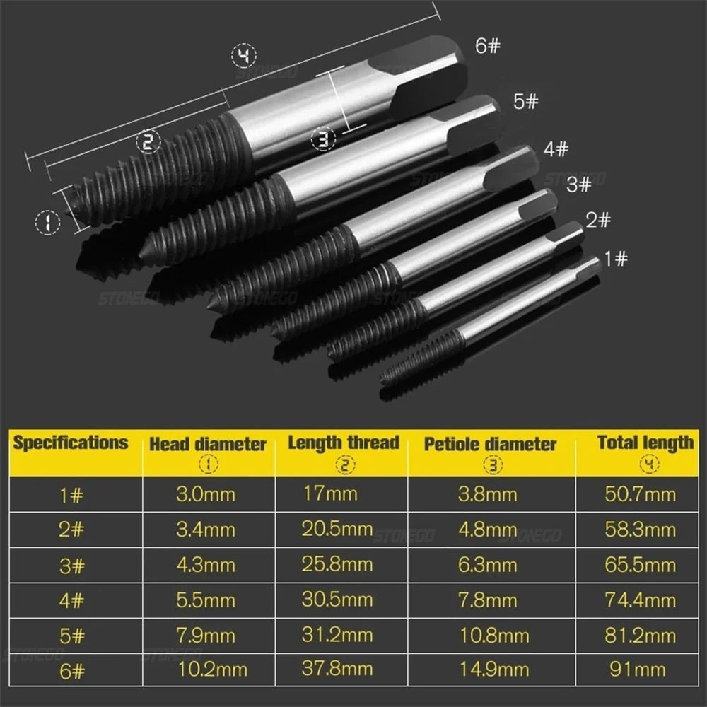 STONEGO Broken Screw Extractor Set – Carbon Steel Double-Sided Drill Bits