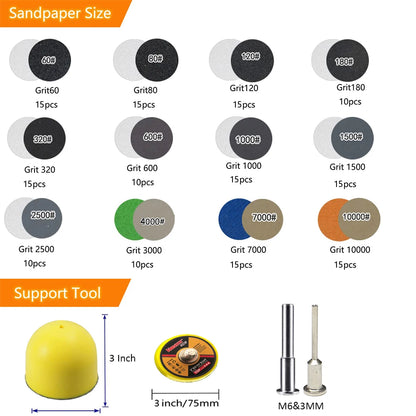 Sanding Discs Hook and Loop, 25mm/1 Inch 191 PCS, Wet Dry Sandpaper with 3mm Shank Backing Pad Polishing Pads and Interface Pad
