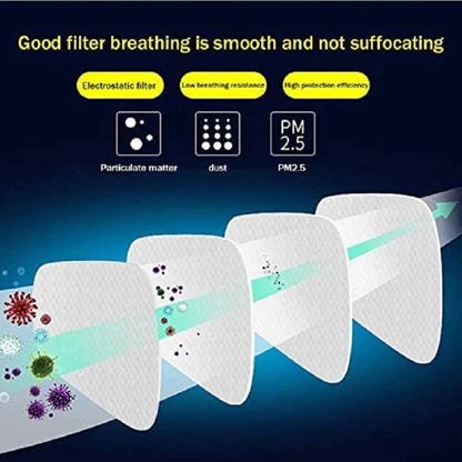 BULK. 5N11 Dust-proof Cotton Filters 501 For 3M 6001 6002 6004 6200 7502 6800 Chemical Respirator Gas Mask Protection