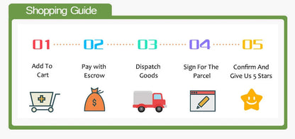 Mesh Disc Sandpaper, Official MIRKA 150mm/6 Inch, 80-500Grit 50Pcs