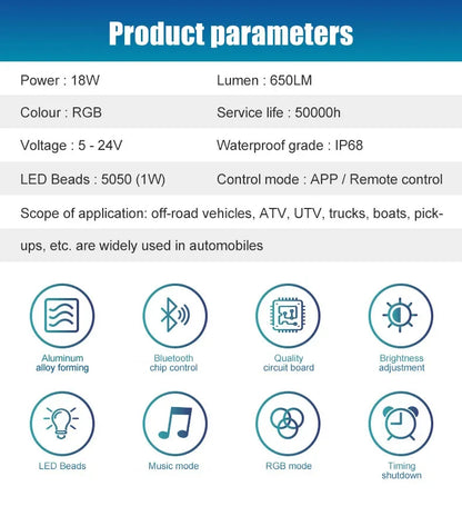 Car Hub Wheel Ring APP/Remote Control RGB Kit Waterproof LED Light