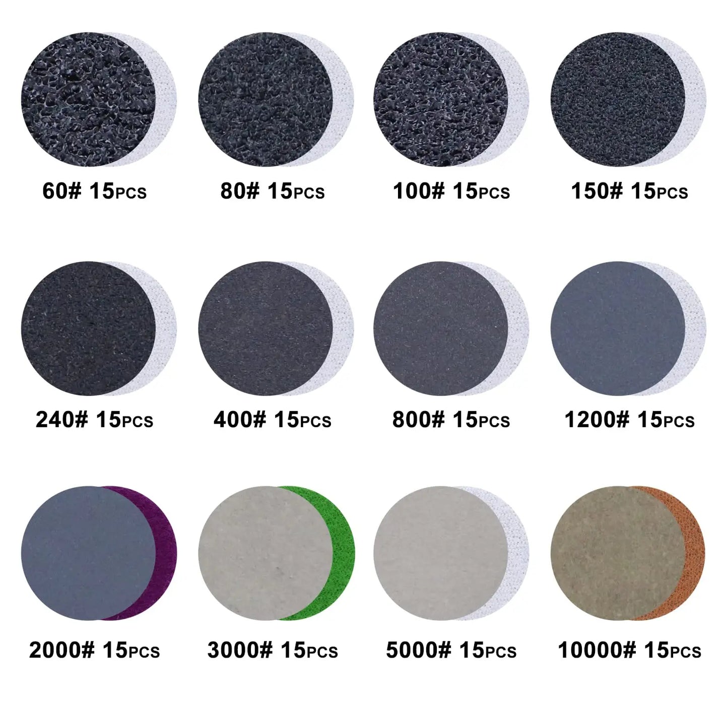 Sanding Discs Hook and Loop, 25mm/1 Inch 191 PCS, Wet Dry Sandpaper with 3mm Shank Backing Pad Polishing Pads and Interface Pad